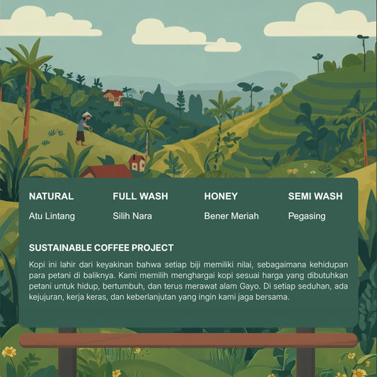 Sustainable Coffee Project Vol. 1 - Silih Nara