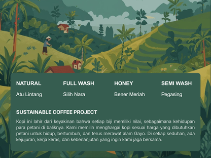 Sustainable Coffee Project Vol. 1 - Silih Nara